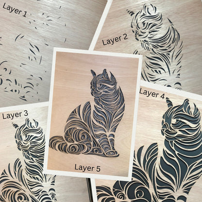 Abstract cat